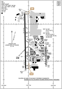 Airport Diagram