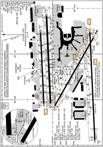 Airport Diagram