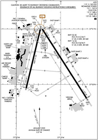 Airport Diagram