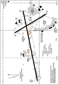 Airport Diagram