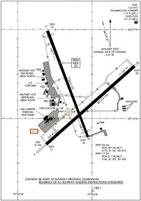 Airport Diagram