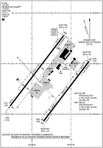 Airport Diagram