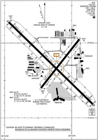 Airport Diagram