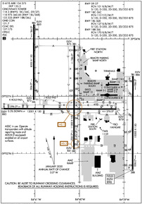 Airport Diagram