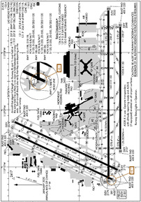 Airport Diagram