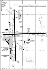 Airport Diagram