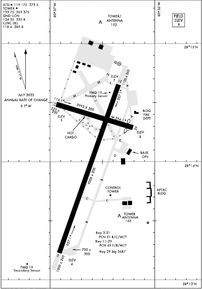 Airport Diagram