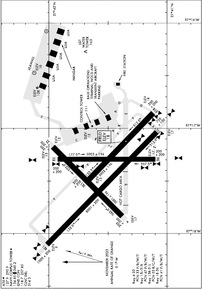 Airport Diagram