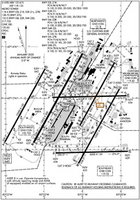 Airport Diagram