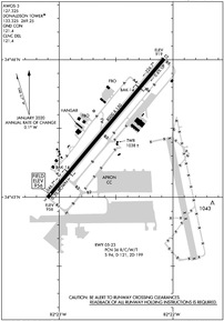 Airport Diagram