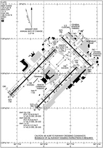 Airport Diagram