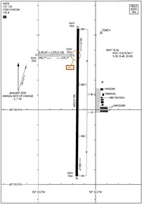 Airport Diagram