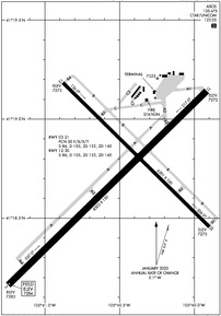 Airport Diagram