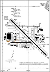 Airport Diagram