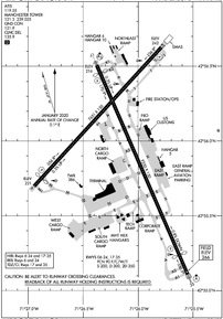 Airport Diagram