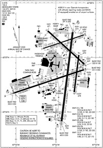 Airport Diagram