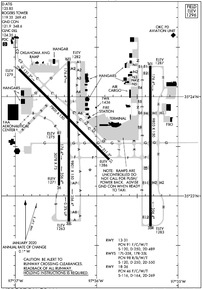 Airport Diagram