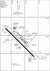 Airport Diagram