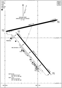 Airport Diagram