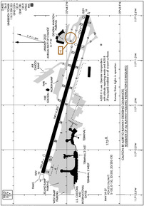 Airport Diagram