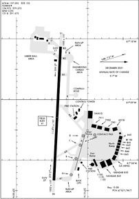 Airport Diagram