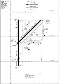 Airport Diagram