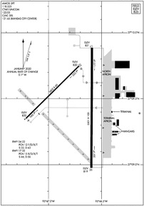 Airport Diagram