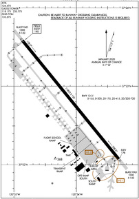 Airport Diagram