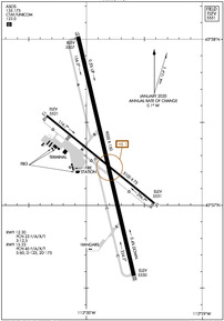 Airport Diagram