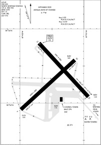 Airport Diagram