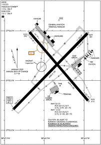 Airport Diagram