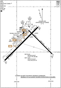 Airport Diagram