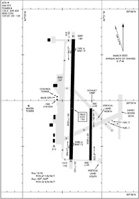 Airport Diagram