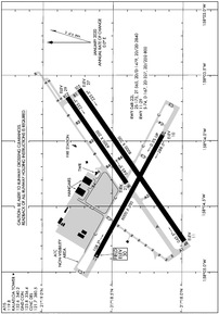 Airport Diagram