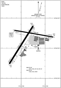 Airport Diagram