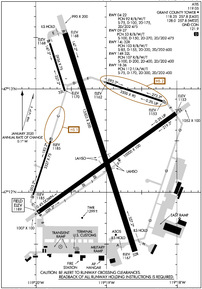 Airport Diagram