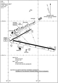 Airport Diagram