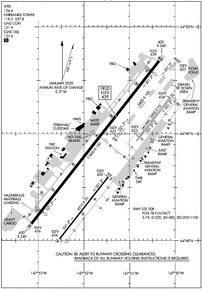 Airport Diagram