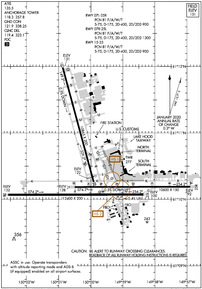 Airport Diagram