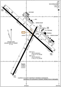 Airport Diagram