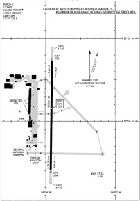 Airport Diagram