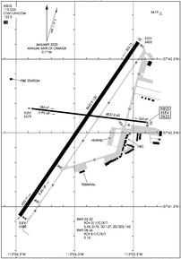 Airport Diagram