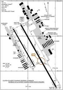 Airport Diagram