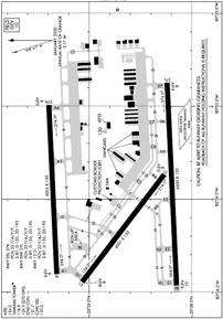 Airport Diagram