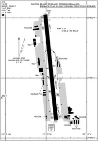 Airport Diagram