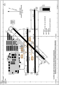 Airport Diagram