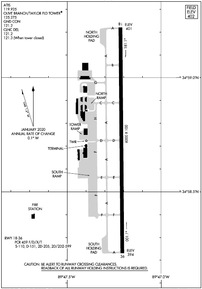 Airport Diagram