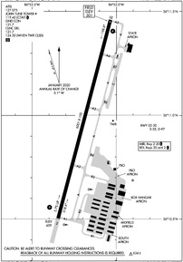 Airport Diagram