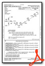 BIMMR THREE (RNAV)