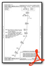 NITZR THREE (RNAV)